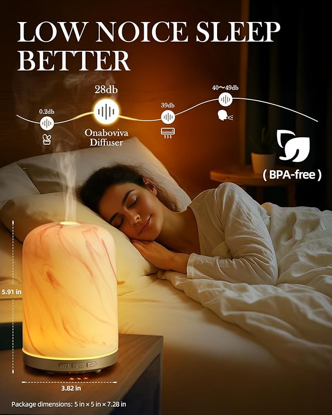 Essential Oil Diffuser – 2.4MHz Ultrasonic Aromatherapy Diffuser, Health Night - Image 3
