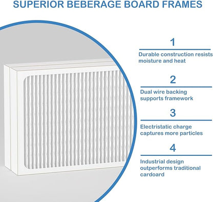 14 x 17.5 x1.75 MERV 13 Replacement Dehumidifier Filter Compatible - Image 3