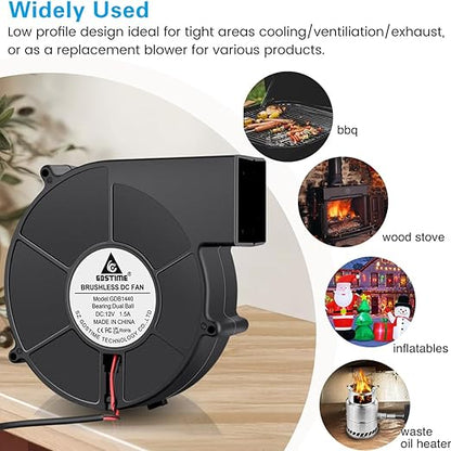 GDSTIME 140mm x 40mm Variable Speed Blower Fan, 110V 120V 220V AC Powered 5.5 - Image 3