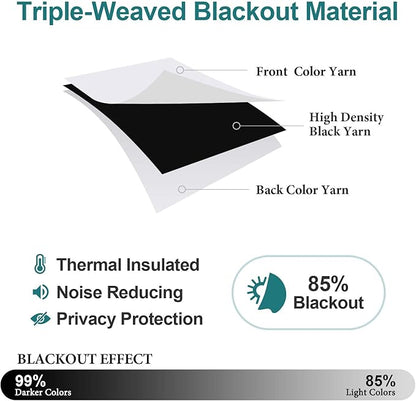 ChrisDowa Grommet Room Darkening Curtains - Image 4