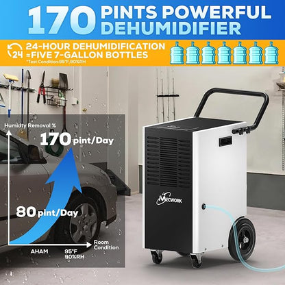170 Pints Commercial Dehumidifier - Image 3