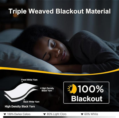NICETOWN Bedroom 100% Blackout Curtains, 2 Panels, 42 by 63, Snow White - Image 2