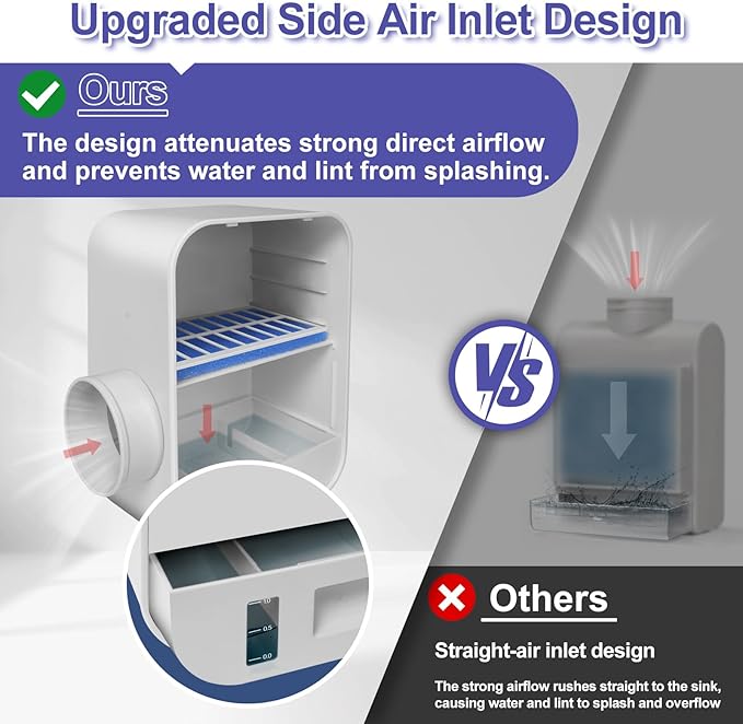 Upgraded Triple Filtration System Indoor Dryer Vent Kit, Indoor Dryer Vent - Image 6