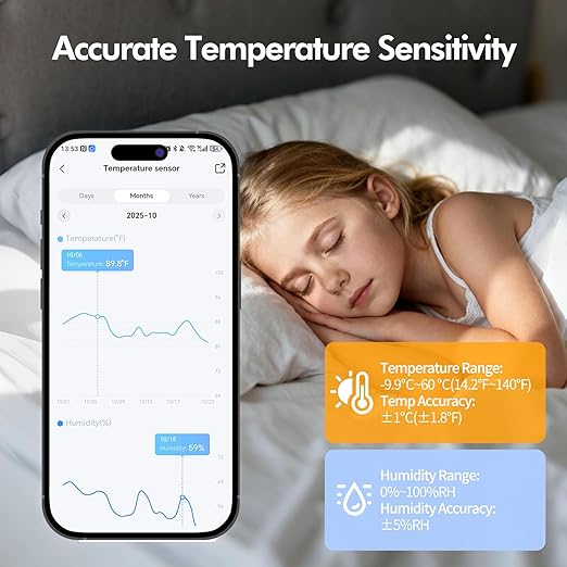 eMylo WiFi Thermometer Hygrometer Sensor, Wireless Indoor Temperature Humidity - Image 3