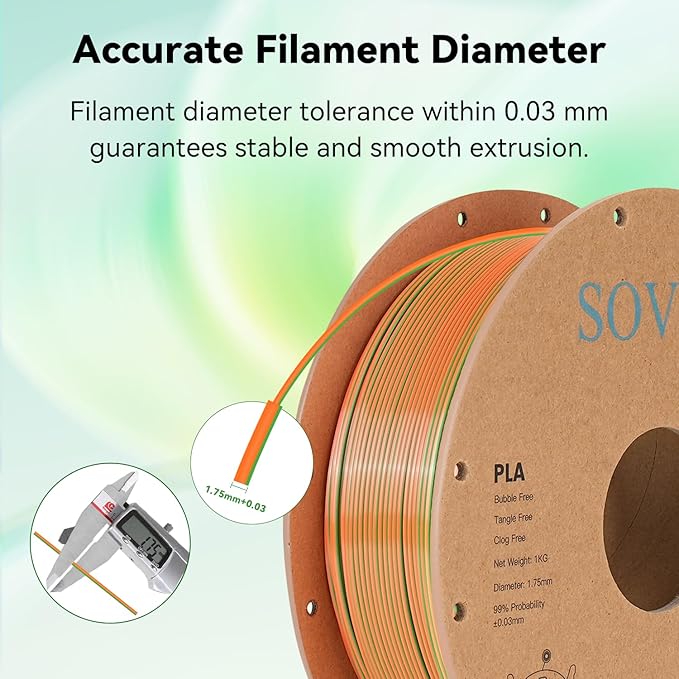 Sovol PLA Filament Silk Tri Color Co-Extrusion 1.75mm, 3D Printer Filament 1kg/ - Image 6