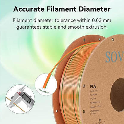 Sovol PLA Filament Silk Tri Color Co-Extrusion 1.75mm, 3D Printer Filament 1kg/ - Image 6