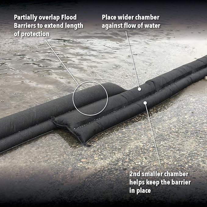 Quick Dam QD610-1 Water Activated Flood Barrier 10 feet - Image 6