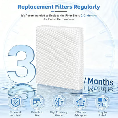 4-Pack MD1-0034 Replacement Wicks Filters Compatible - Image 5