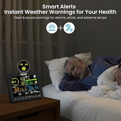 Sainlogic Weather Stations Wireless Indoor Outdoor SA6, Weather Station - Image 7