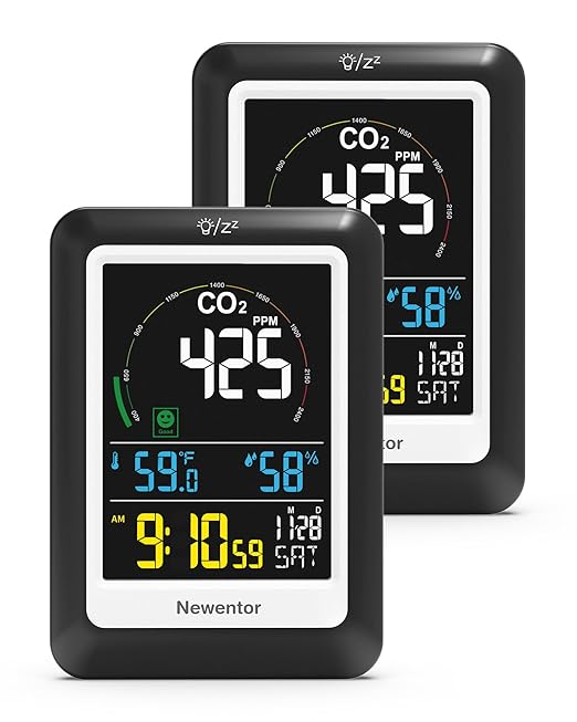 Newentor CO2 Monitor, Indoor Air Quality Meters, Carbon Dioxide Detector by Newentor