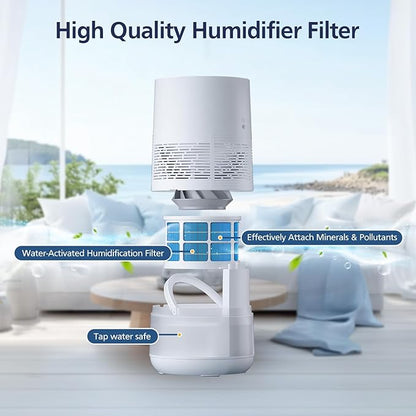 4 Pack Humidifier H35i Wick Filter Replacement Compatible - Image 3