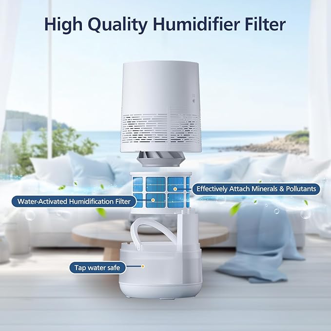 2 Pack Humidifier H35i Wick Filter Replacement Compatible - Image 3