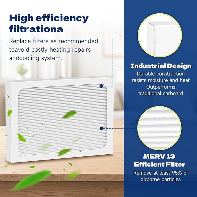 2-Pack 9 x 11 x 1 MERV 13 Replacement Dehumidifier Filter Compatible - Image 6