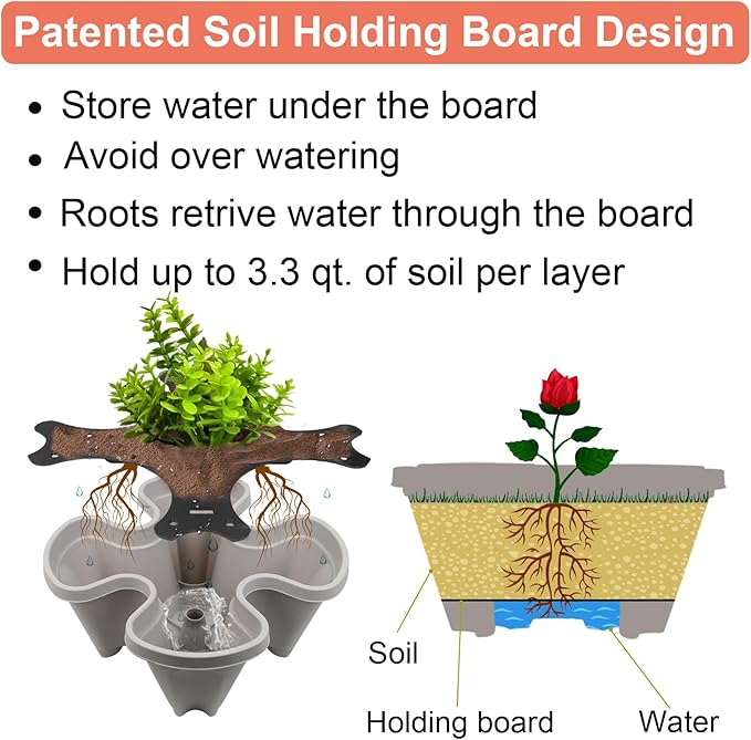 DUNCHATY Stackable Planter - Image 3
