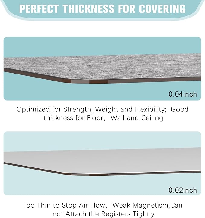 2 Pack Strongest Magnetic Vent Covers 5.5"x12", Magnet Cover - Image 4