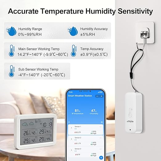 eMylo WiFi Hygrometer Thermometer 4 Pack, Smart Digital Indoor Temperature - Image 4