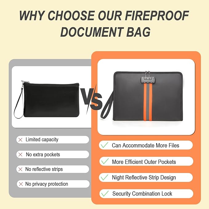 Fireproof Document Bag with Lock，13"×9.2" Fireproof Money Bag，with Zipper and - Image 7