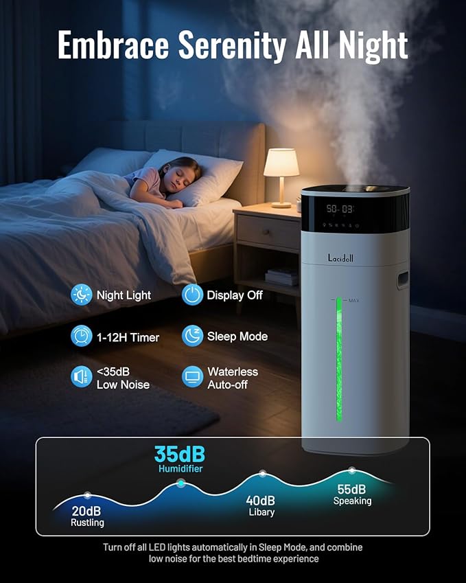 Cool and Warm Mist Humidifier Large Room, 5.3Gal/20L Humidifiers - Image 7