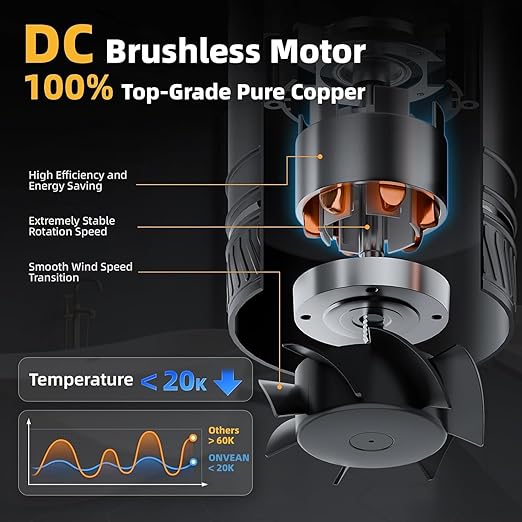 4 Inch Inline Duct Fan with Speed Controller, Upgraded Inline Fans - Image 4