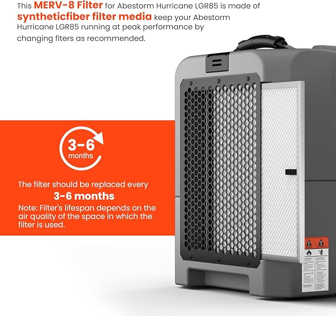 Abestorm MERV-8 Filter for Commercial Dehumidifier Hurricane LGR85 - Image 3