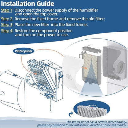 35 Humidifier Filter Pad Water Panel Replacement Compatible - Image 6