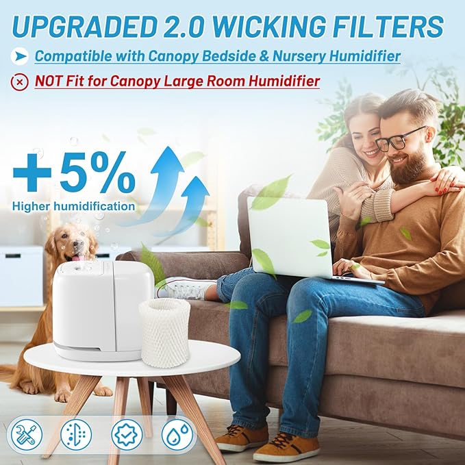 Lemige Premium Humidifier Filter Replacement 2.0 - Image 2