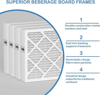 PN07126 MERV 13 Dehumidifier Filter Replacement Compatible - Image 3