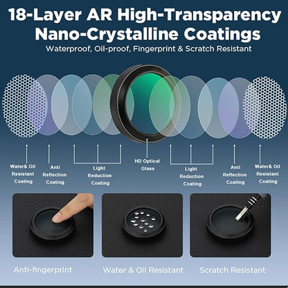 Haoge MC UV Camera Lens Protection Filter - Image 4