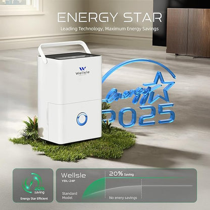 Energy Star Dehumidifier, Wellsle 80 Pints Dehumidifier - Image 3