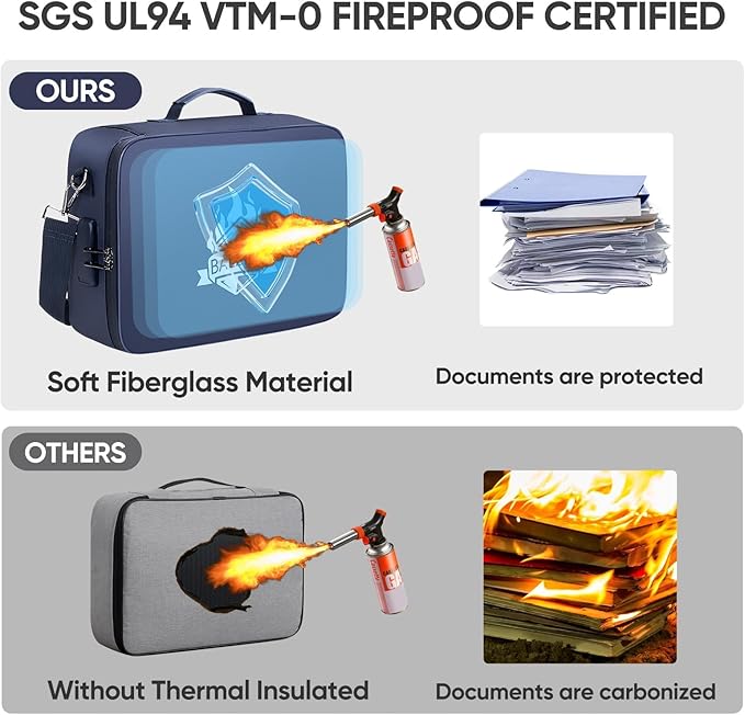 BALEINE Fireproof Document Box - Image 6