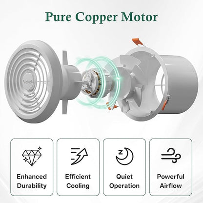 4" Bathroom Exhaust Fan, 1.0 Sones Ideal Ventilation - Image 4