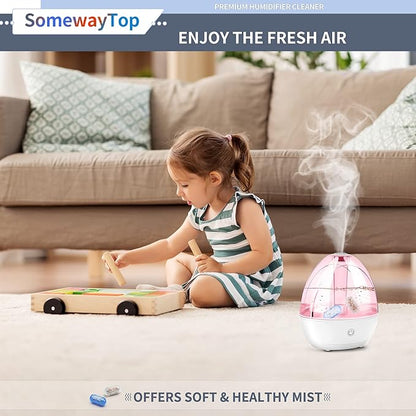 20X Humidifier Cleaner, Demineralization Cartridge - Image 8