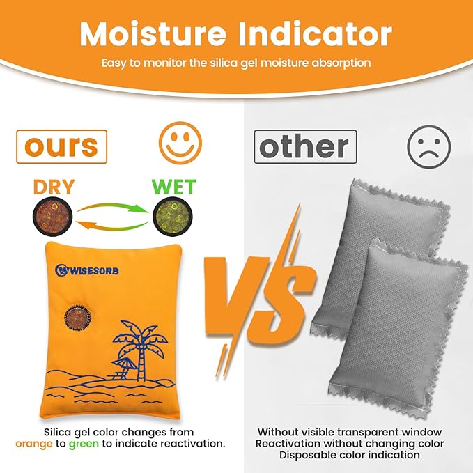 500g 2pcs Rechargeable Car Dehumidifier Moisture Absorbers Bags, Reusable - Image 3