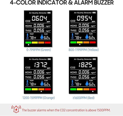 Prefessionall Indoor Air Quality Monitor, 5 in 1 Portable Smartair Quality - Image 4