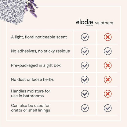 Drawer Liner Paper - Image 5