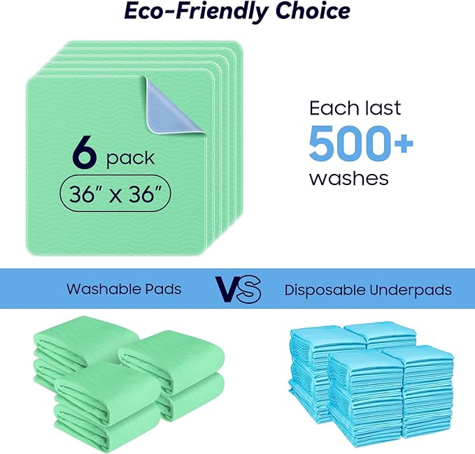 6 Pack 36” x 36” Extra Heavy Absorbency Washable Underpads, Waterproof Quick - Image 6