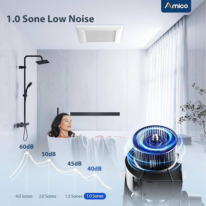 Amico Bathroom Exhaust Fan, 1.0 Sones, 110 CFM, Low Noise, Household Bath - Image 4