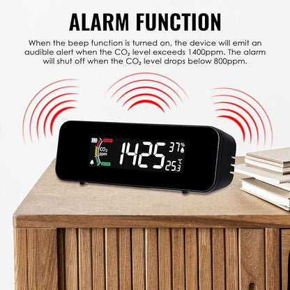 CO2 Monitor CO2 Meter Detector, Rechargeable Indoor Air Quality Monitor - Image 3