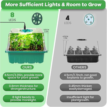 Seed Starter Trays with Grow Lights, 72 Cells Seed Starter Kit with Lights - Image 4