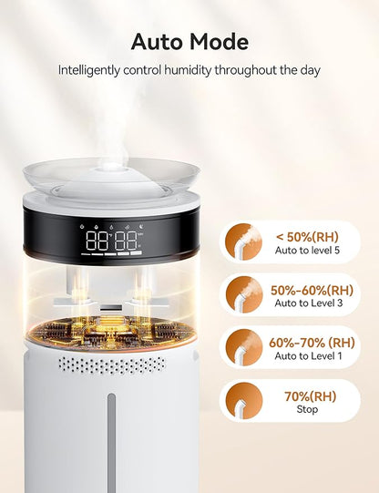 VAGKRI 18L Humidifier Large Room, - Image 3