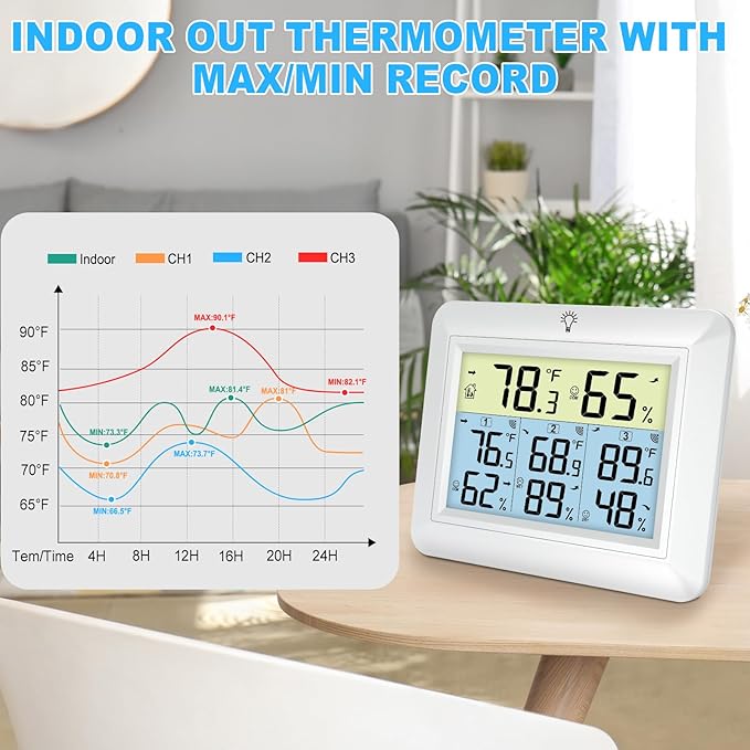Urageuxy Weather Station Wireless Indoor Outdoor Thermometer - Image 5