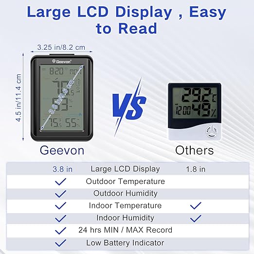 Geevon Indoor Outdoor Thermometer - Image 3