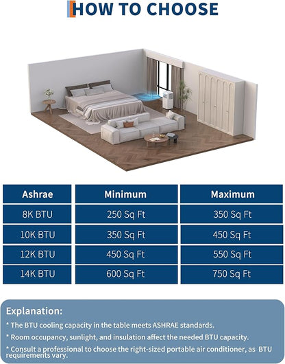 12, 000 BTU Portable Air Conditioner - Image 7