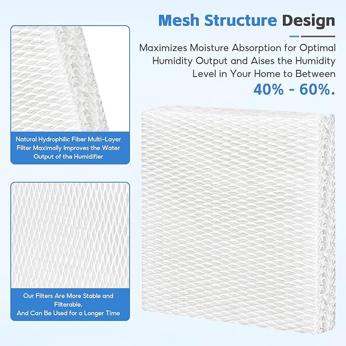 4-Pack HFT600 Humidifier Replacement Wicking Filter T - Image 4