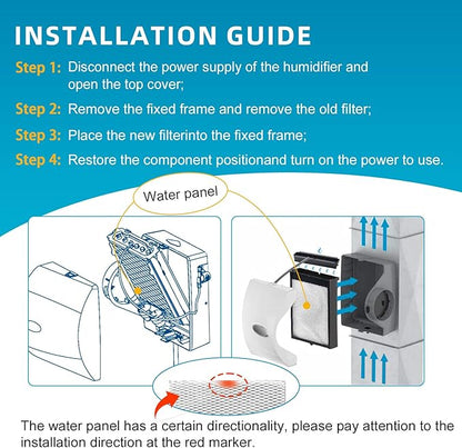 H735EZ1A Water Panel Humidifier Replacement Filter, Humidifier Filter Kit - Image 4