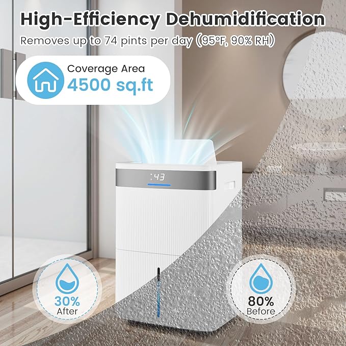 COSTWAY 4500 Sq.Ft Dehumidifier - Image 4