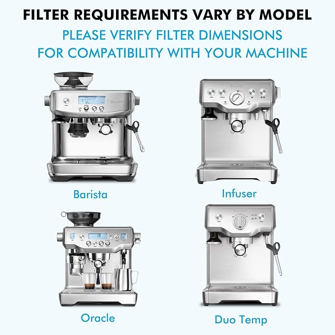 6 Pack Breville Compatible Charcoal Filters - Image 6
