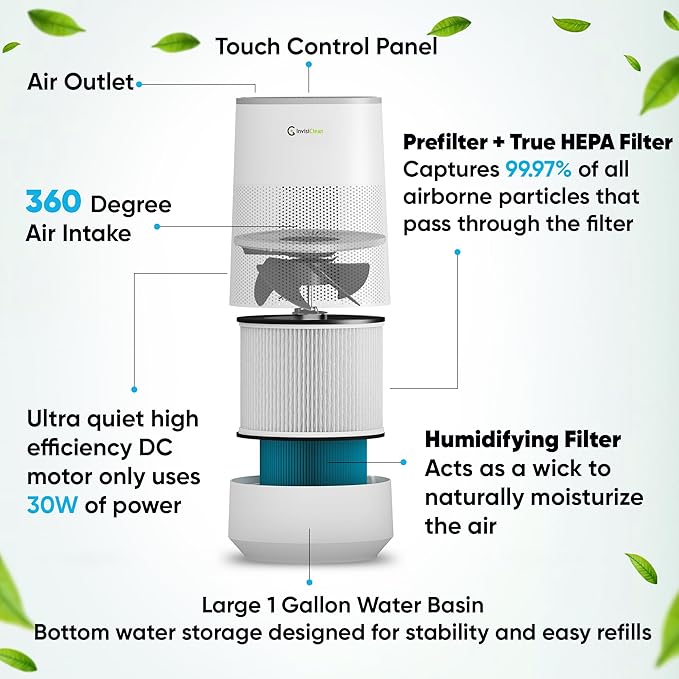Air Purifier and Humidifier Combo All in One - Image 3