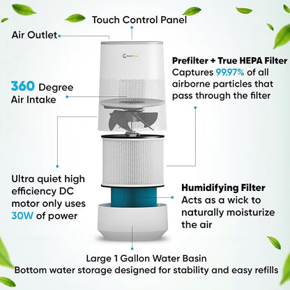 Air Purifier and Humidifier Combo All in One - Image 3