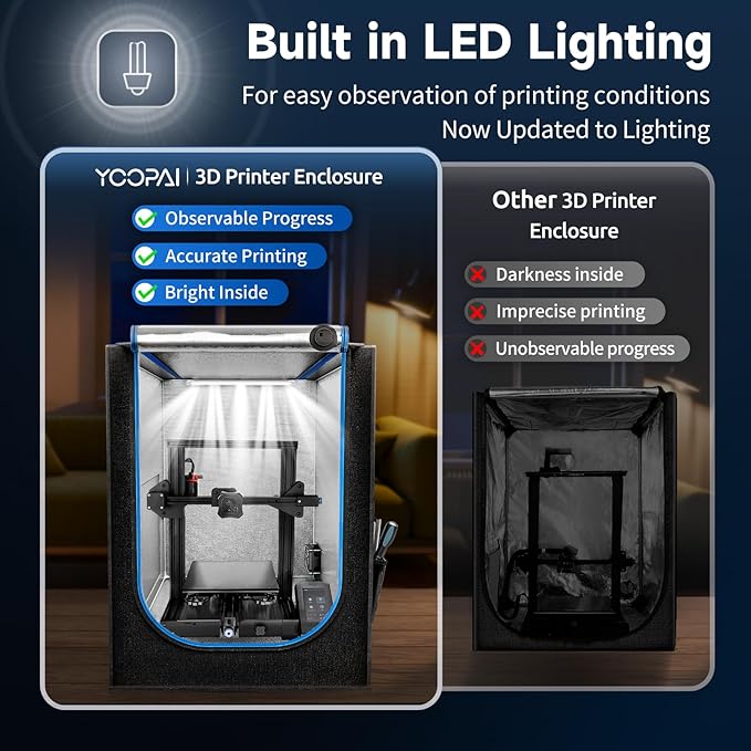 3D Printer Enclosure with Ventilation Kit, LED Light, Thermo-Hygrometer - Image 3